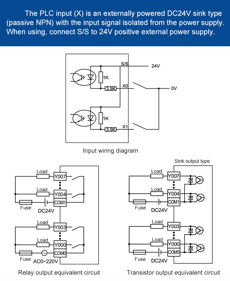 small size programmable logic unit wholesale for packaging machinery Coolmay-1