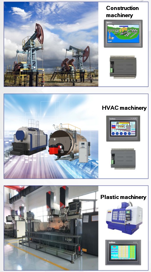 Human working will be replaced by Smart Machine ？！！