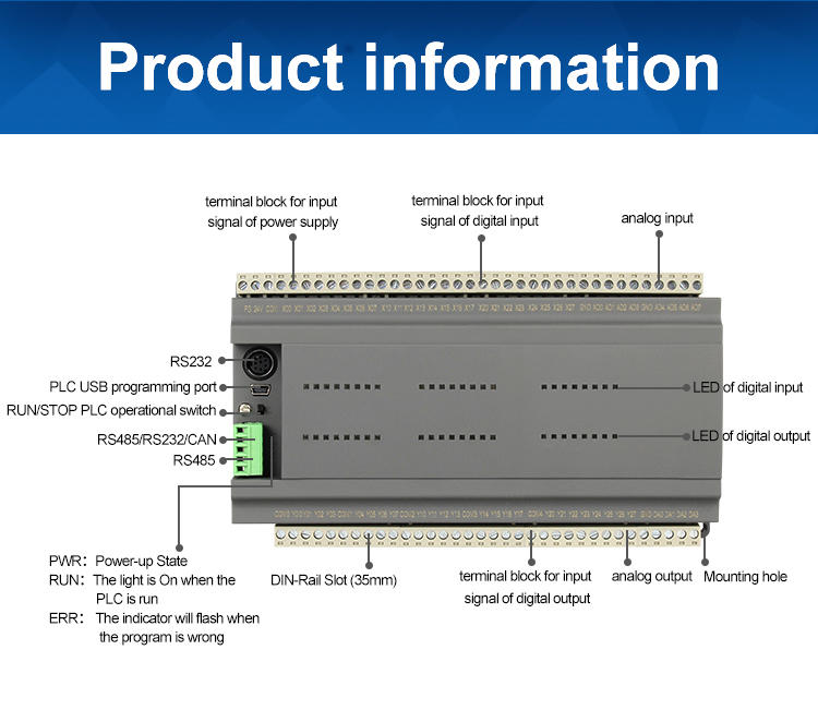 Coolmay small small plc solutions for packaging machinery-2